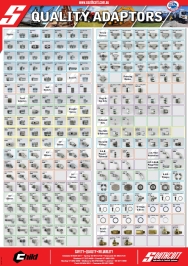 Adaptor Chart